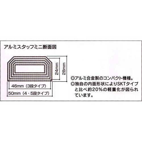 アルミスタッフ ミニ55 5本入 ｜ 測量用品専門店のオフサイト